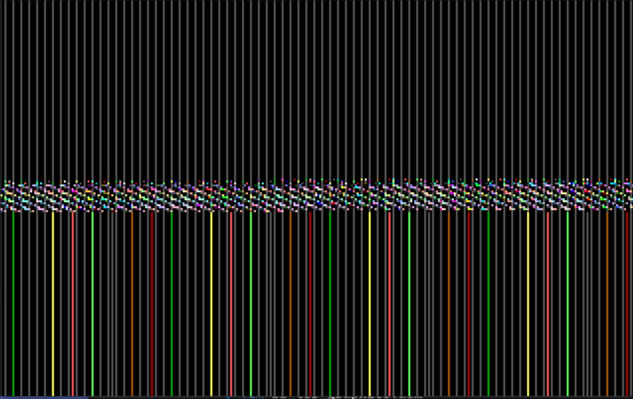 vga-m4lw4r3art0